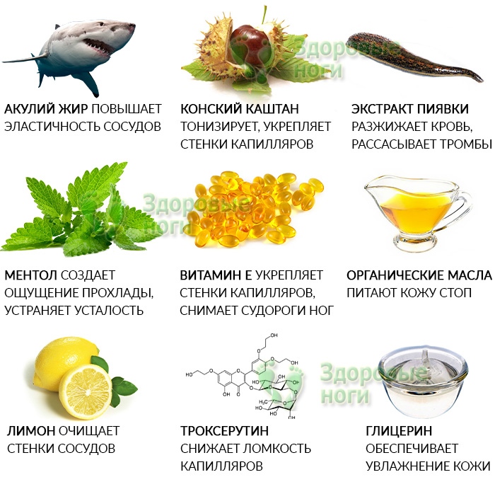 правильное - питание даёт антиварикозный эффект